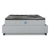 Cama Europea Simmons King Sunset