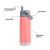 Botella Térmica Insulada Adventure 650ml Rosadoa Lhotse