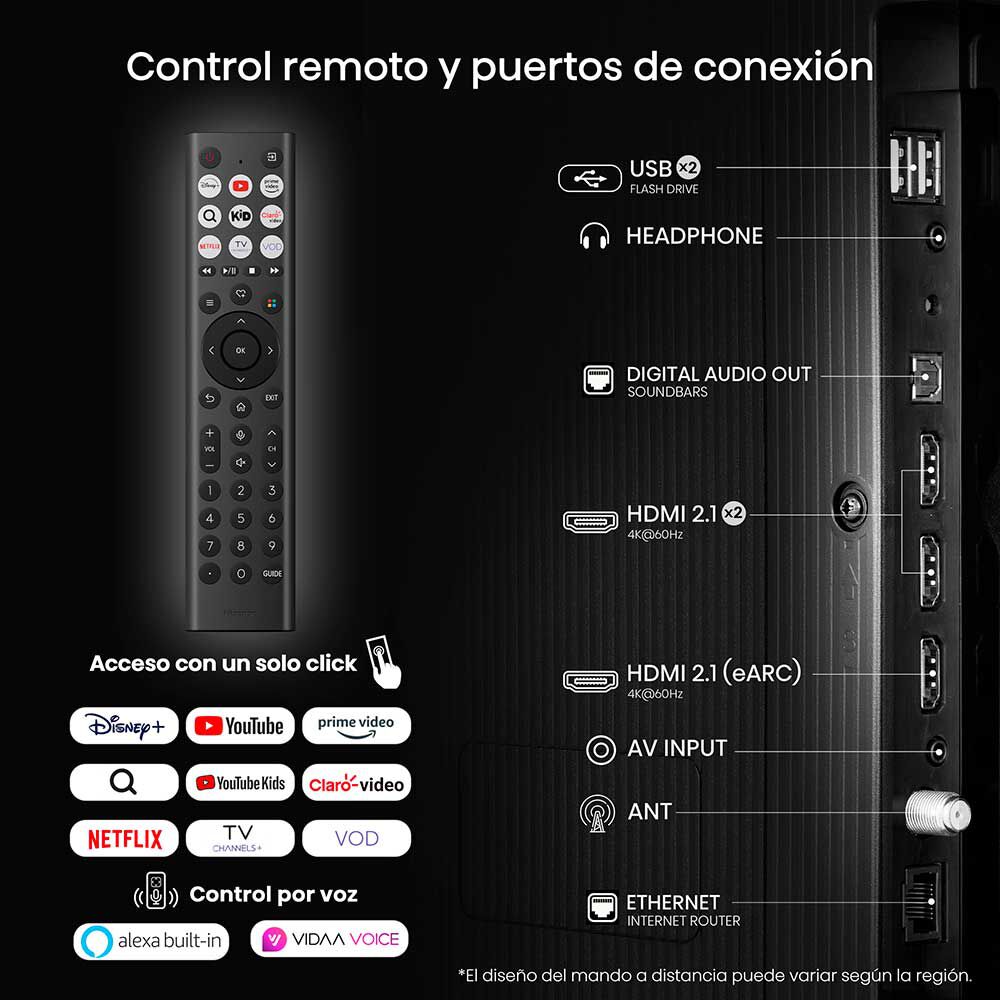 Hisense 55Q6QV, foto 5