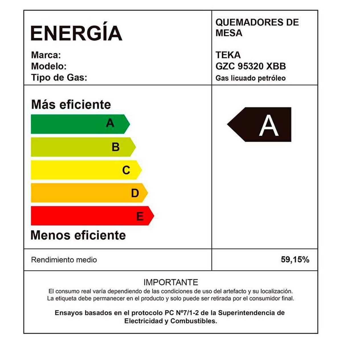 Encimera a Gas Teka GZC 95320 XBB 5 Quemadores