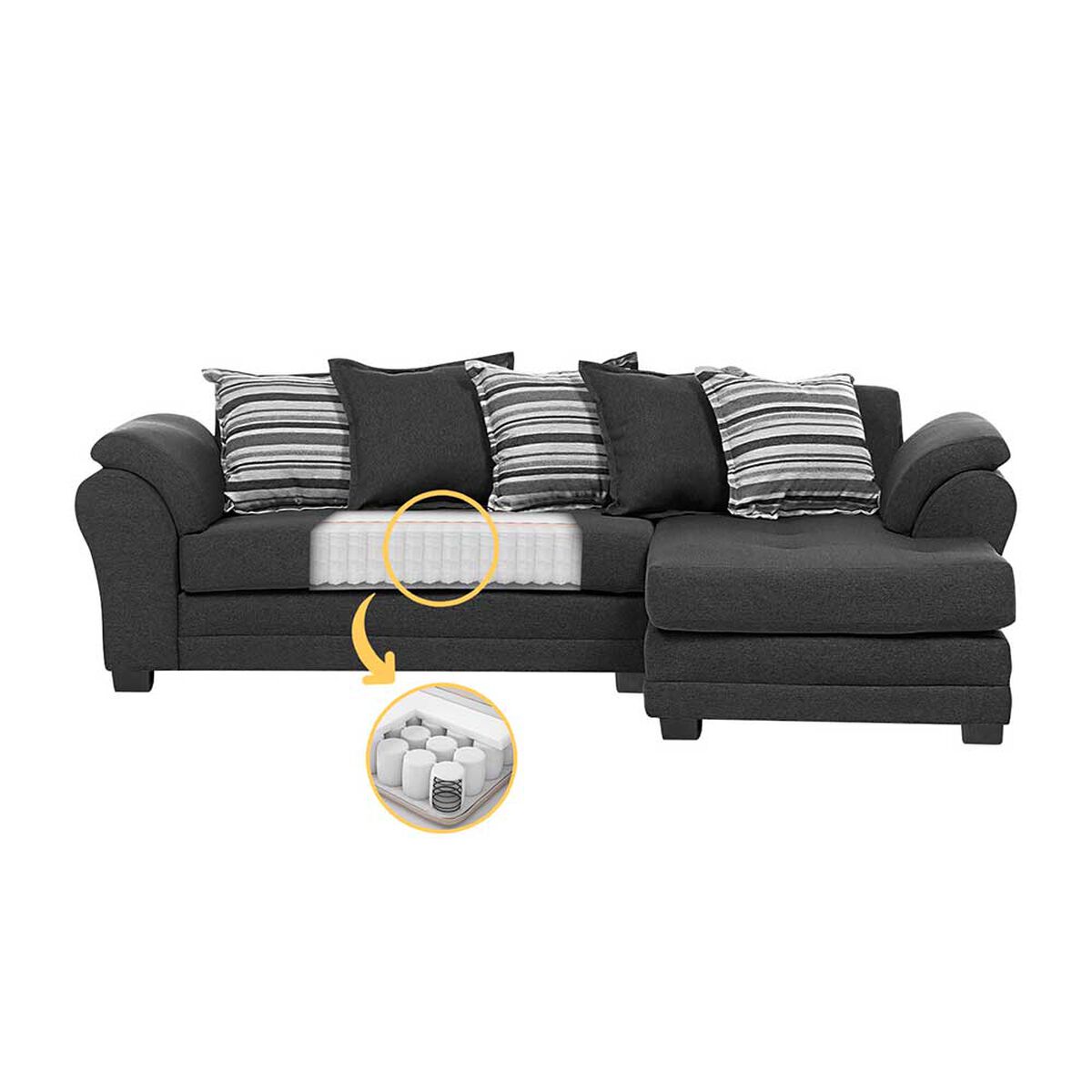 Sof&aacute; Seccional Derecho Living Factory Mustang 4 Cuerpos Marengo