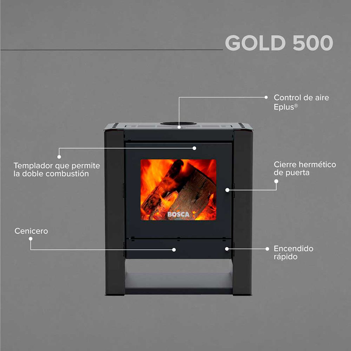 Combustión a Leña Bosca Gold Charcoal