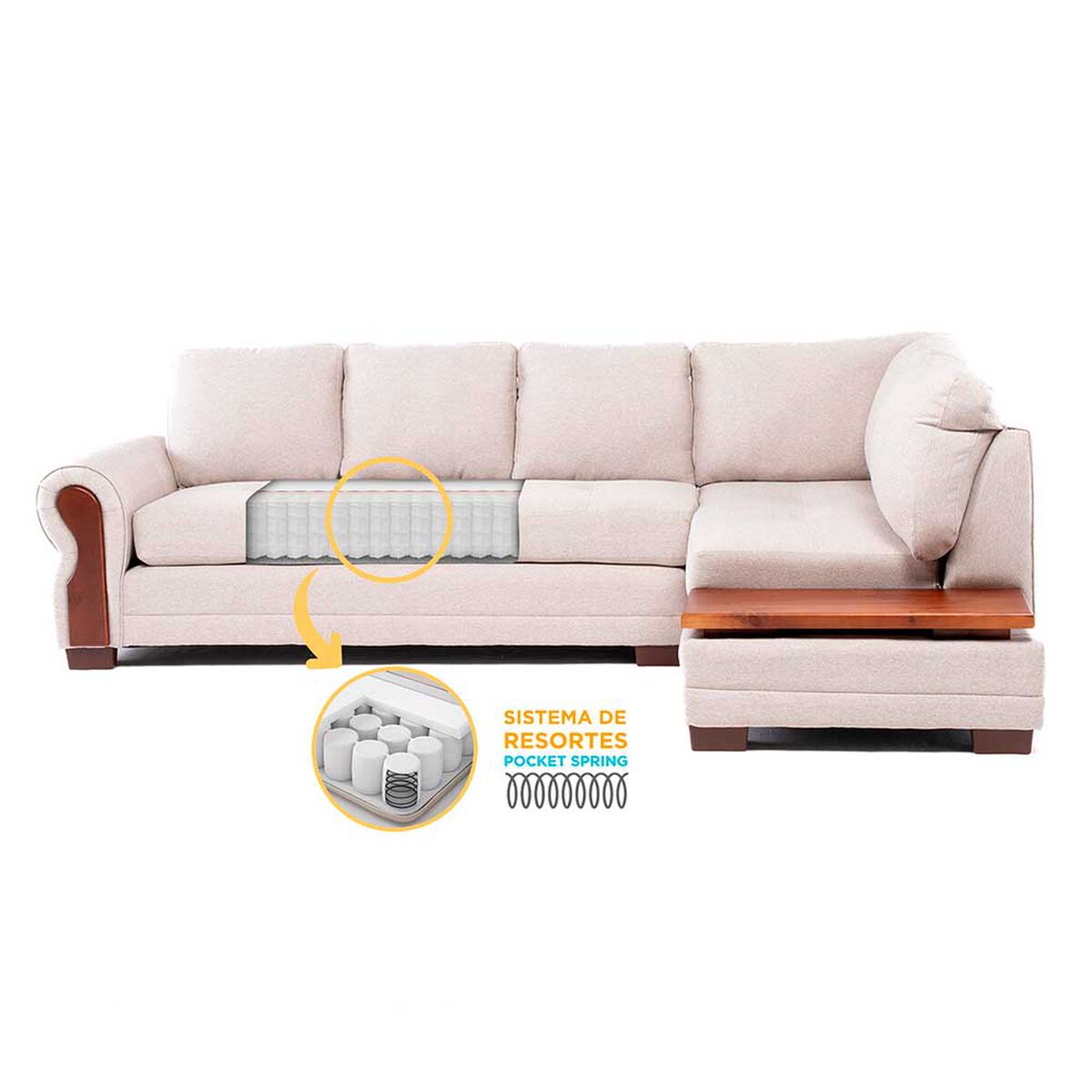 Sof&aacute; Seccional Living Factory Michigan 6 Cuerpos Beige