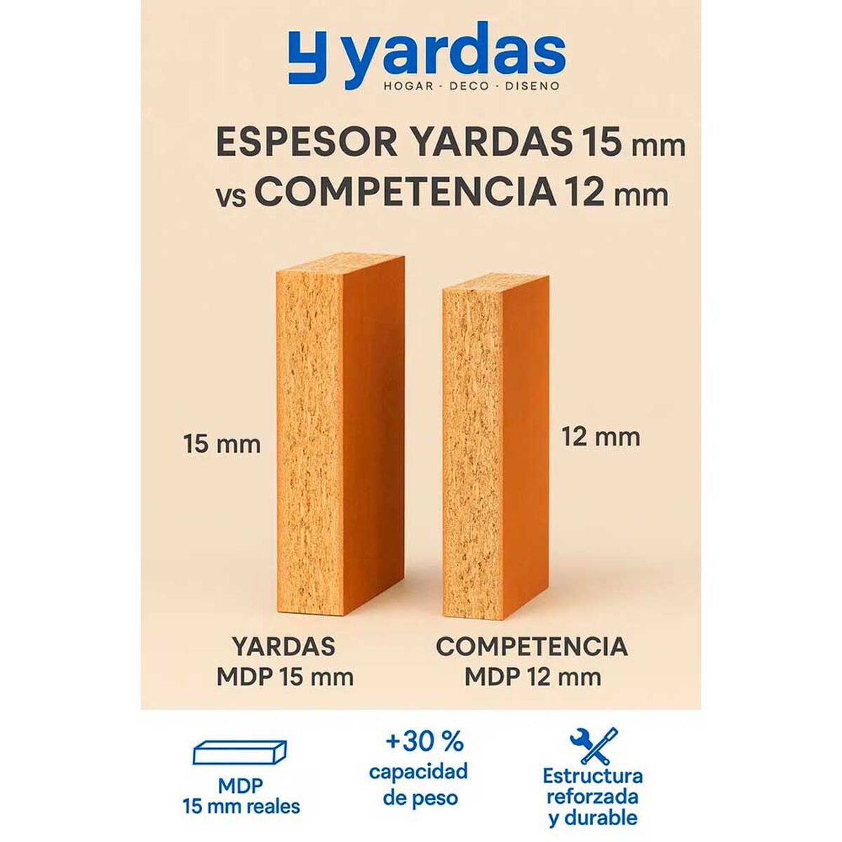 Closet Yardas Agustina 6 Puertas 8 Cajones Nogal