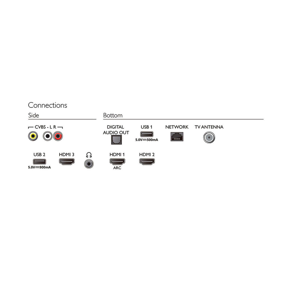 LED 55" Philips 6794 Smart TV 4K Ultra HD