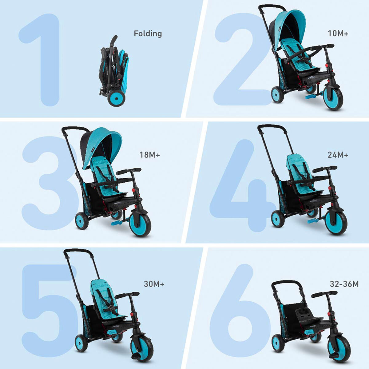 Triciclo Folding Trike Str3 Azul Smart Trike