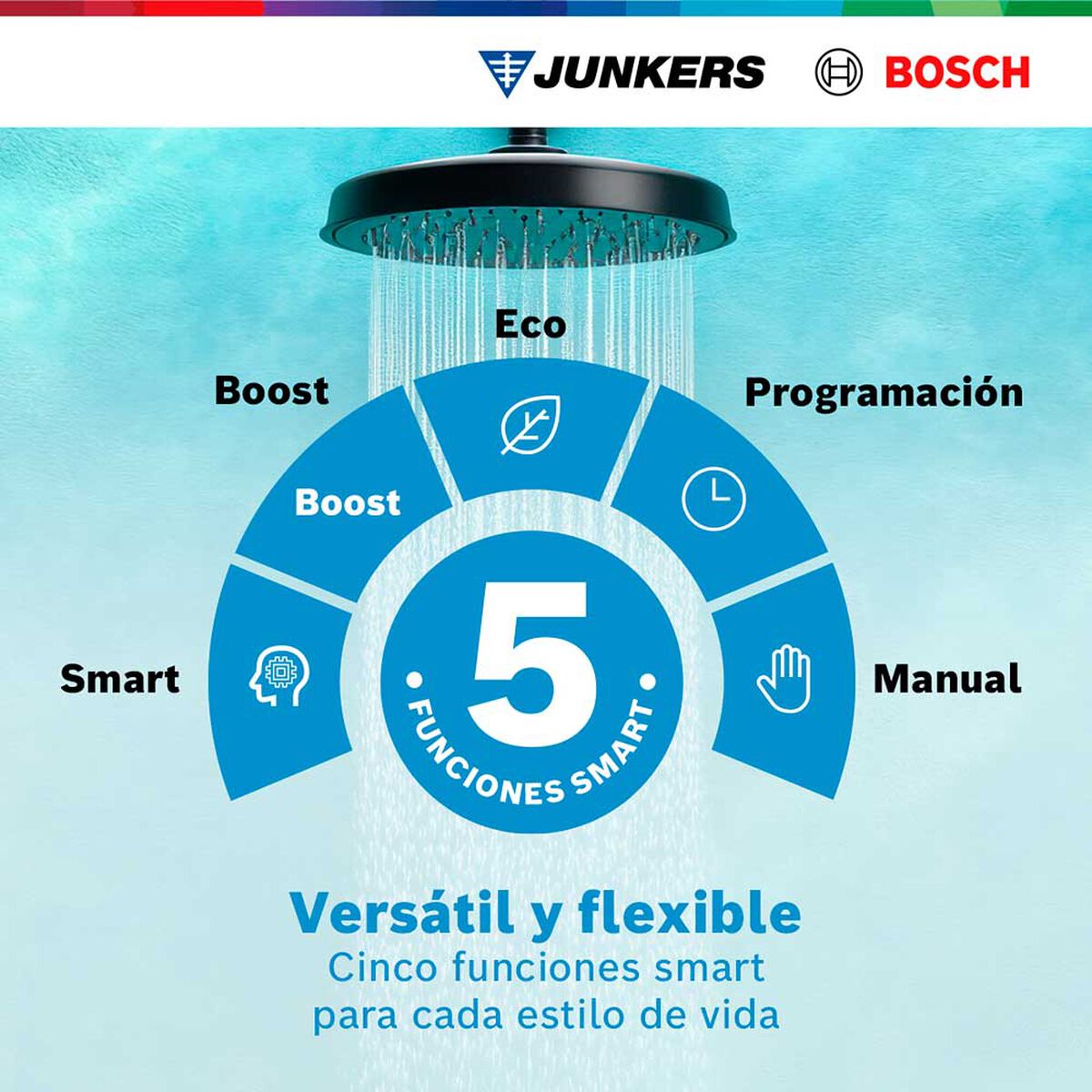 Termo el&eacute;ctrico 120 litros Smart Bosch Tronic 4000 T