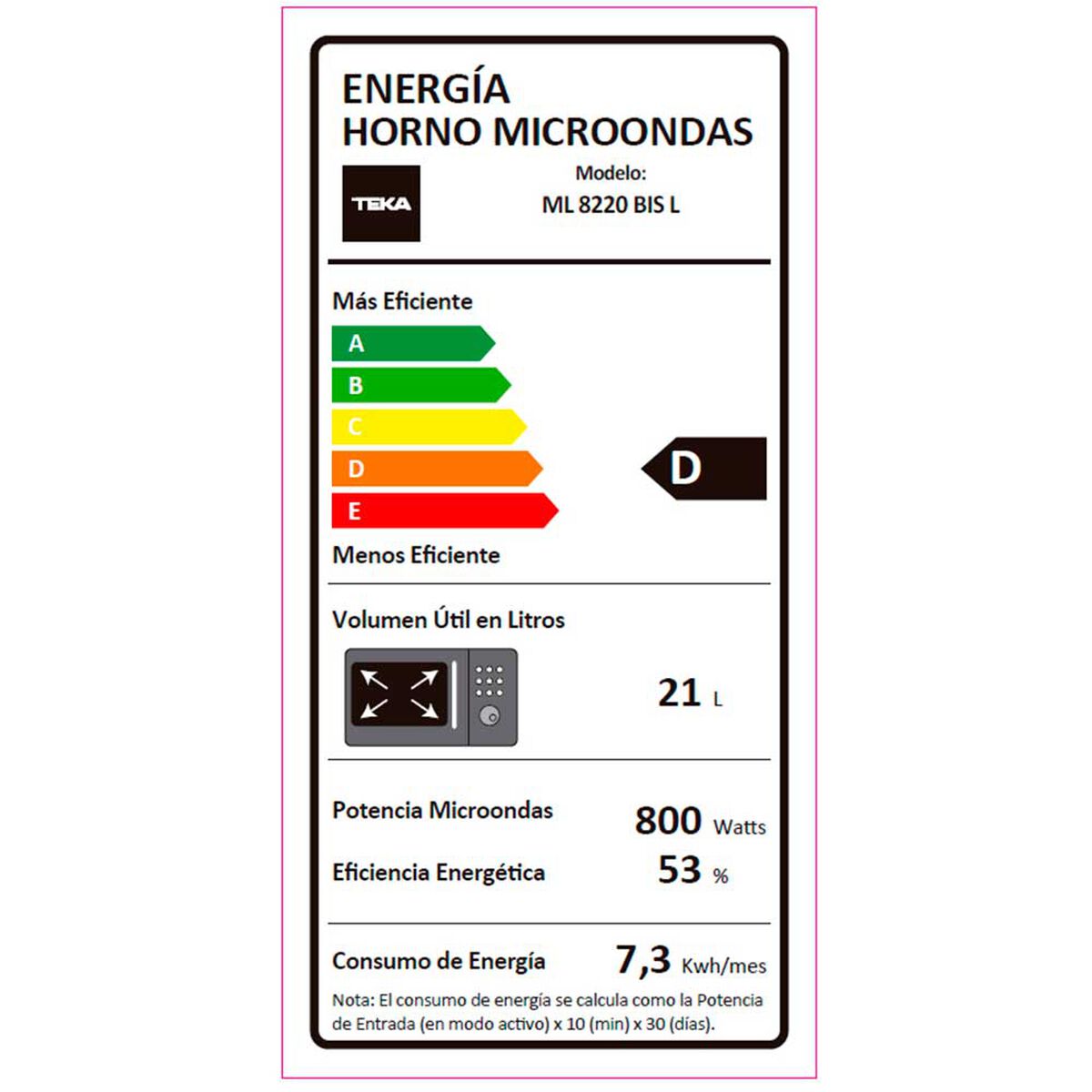 Microondas Empotrado Teka ML 8220 BIS L Bruta:22 lt; Neta:21 lt Negro