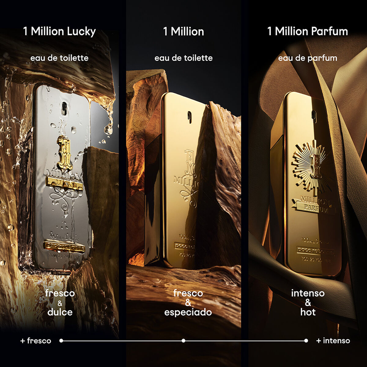 Perfume Paco Rabanne One Million EDT 50 ml