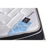 Box Spring CIC Full Neosense
