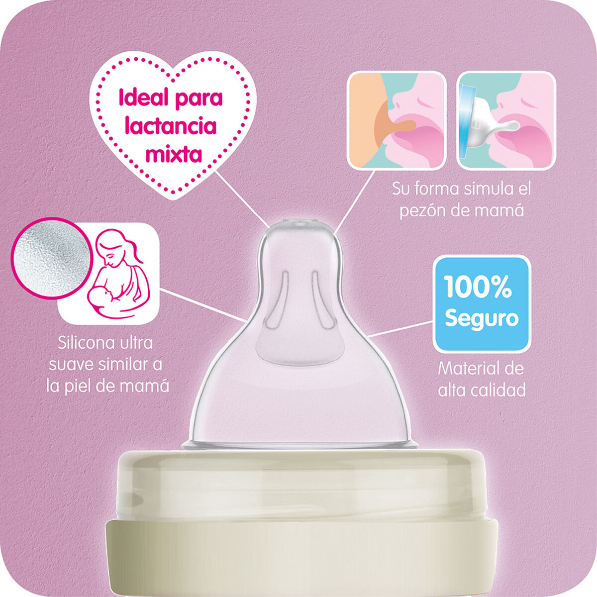 Pack 2 Tetinas Flujo 4 Ultra Vent 6 Meses+ Mam