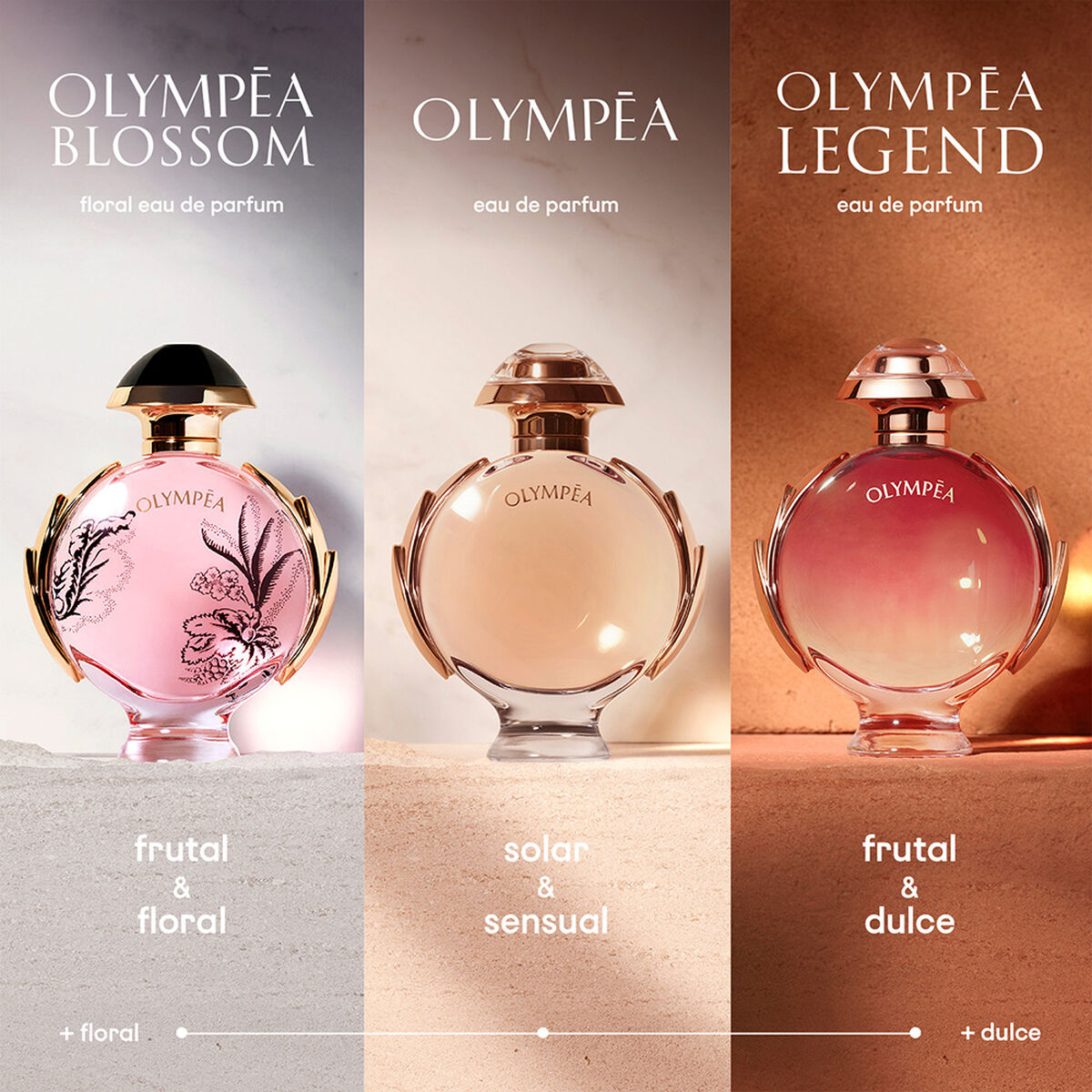 Perfume Paco Rabanne Olympéa EDP 30 ml