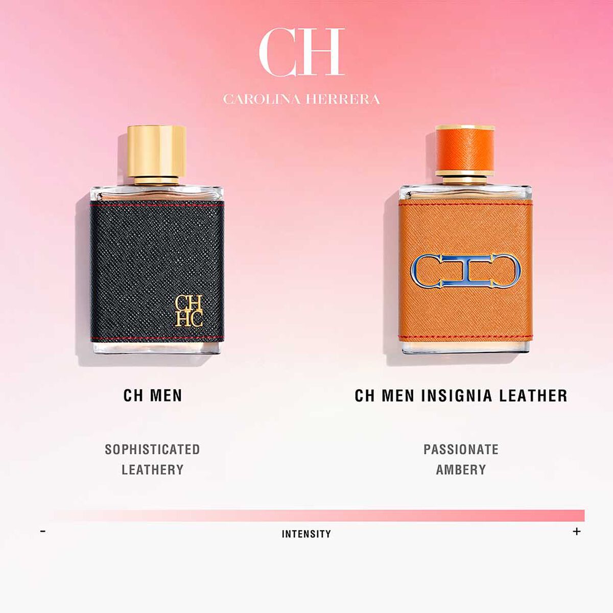 Set Perfume Carolina Herrera Mujer CH Men Insignia Leather EDP 100 ml + Balsamo After Shave 100 ml + EDP 10 ml