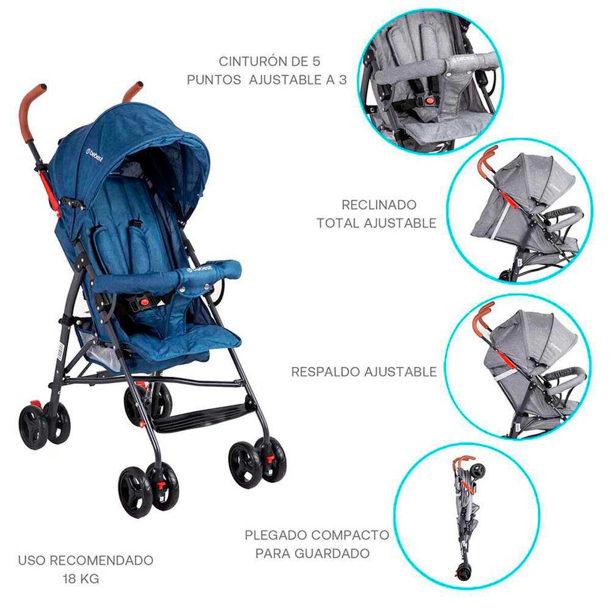 Coche Paragua Bebe 5126 Plegable Liviano Compacto Azul Bebesit