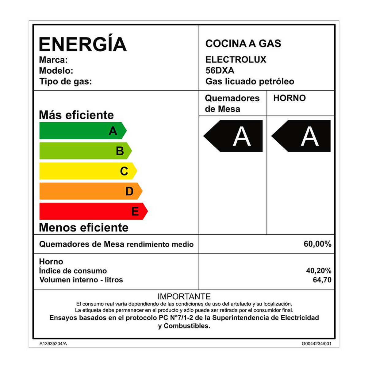Cocina a Gas Electrolux 56DXA 4 platos