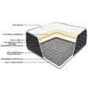 Colchón Hogadreams 2 Plazas Roller Box Comprimido