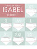Calzón Menstrual Tiro Alto Mujer Culotte Isabel