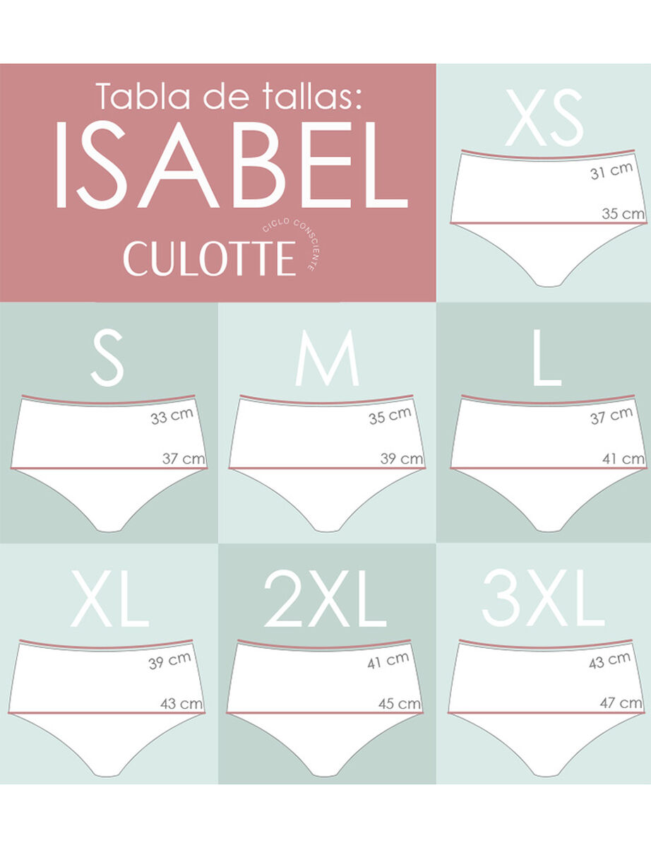 Calzón Menstrual Tiro Alto Mujer Culotte Isabel