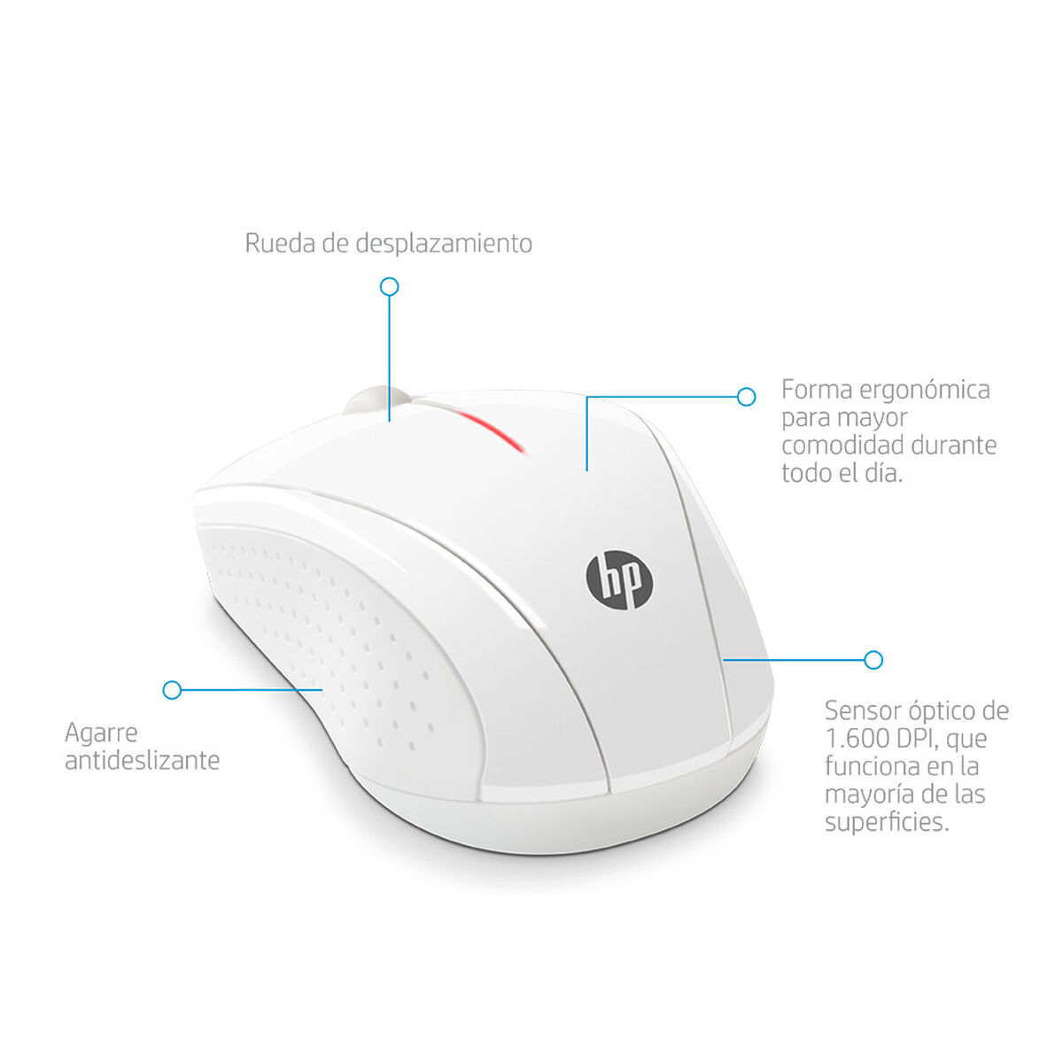 Mouse Láser Inalámbrico HP Wireless X3000