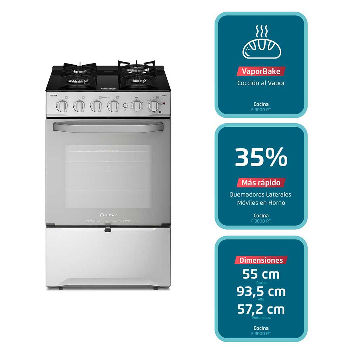 Cocina a Gas Fensa F 3000 RT 4 Quemadores