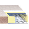 Cama Europea Celta Full Bamboo + Almohadas
