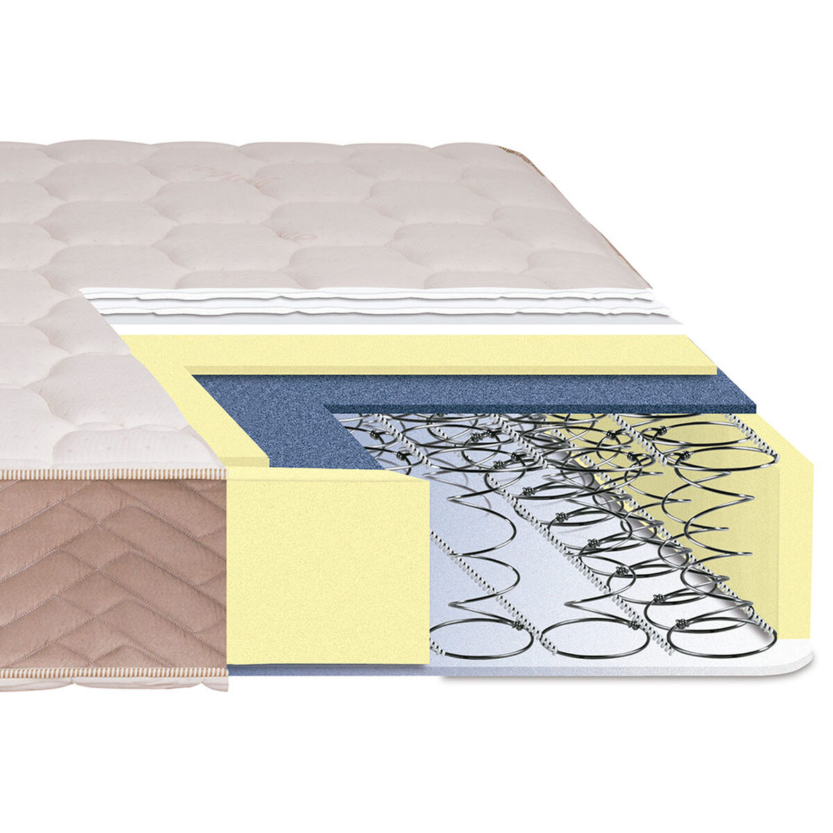 Cama Europea Celta Full Bamboo + Almohadas