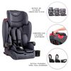 Silla de Auto Butaca Infantil SmartFix Isofix Plegable Negro Bebesit