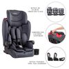 Silla de Auto Butaca Isofix SmartFix Negra Bebesit
