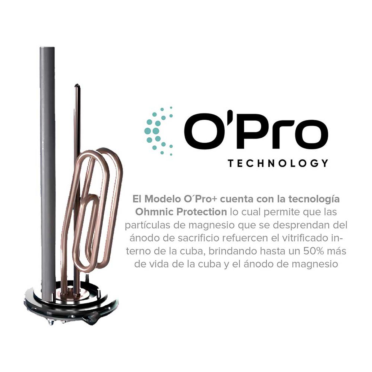 Termo Electrico Atlantic Opro 120 120 lts.