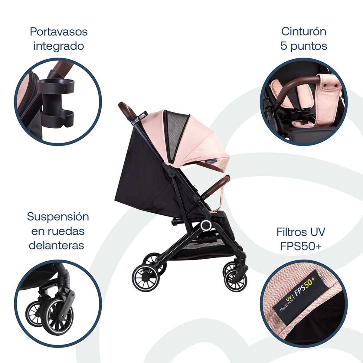 Coche Maleta UltraCompacto Paseo Micro SX Rosa Bebesit