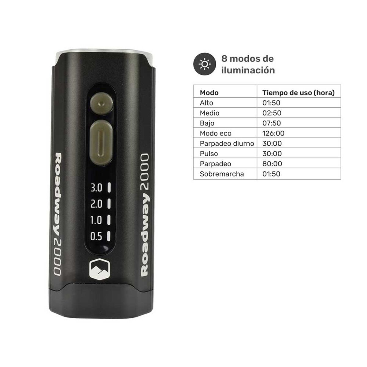 Luz De Bicicleta Foco Delantero Power Up 2000 Lúmenes Lhotse