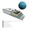 Cama Europea Flex 2 Plazas Threrapedic Más Gris