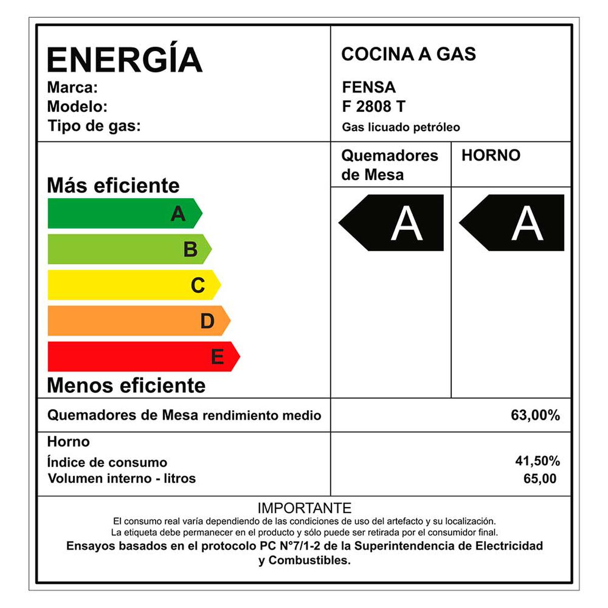 Cocina a Gas Fensa F 2808 T 4 Quemadores