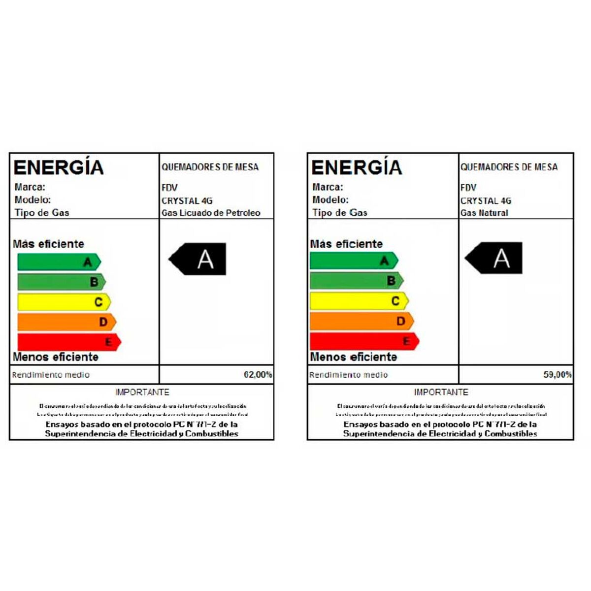 Encimera a Gas FDV Crystal 4G 2.0