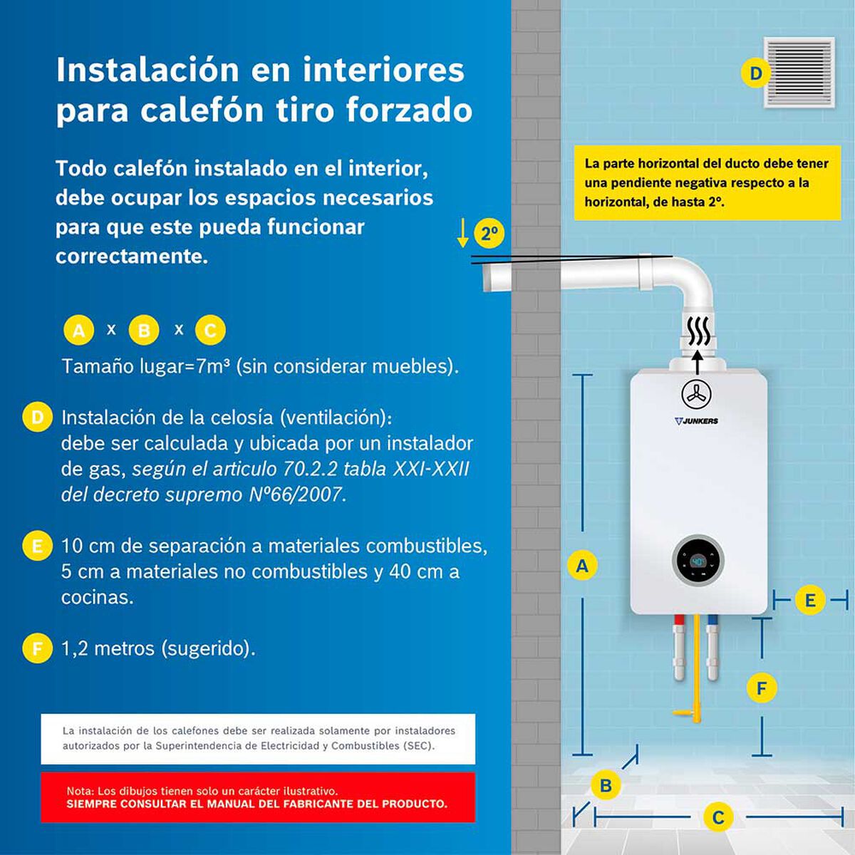 Calef&oacute;n Tiro Forzado Junkers Hydrowind Plus Gas Natural 21 lts.