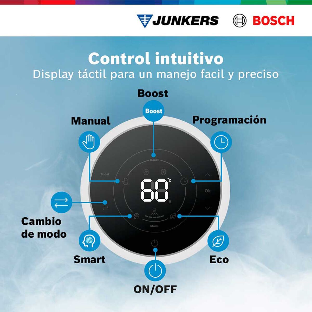 Termo El&eacute;ctrico Bosch Tr4000T 50 lts. Blanco