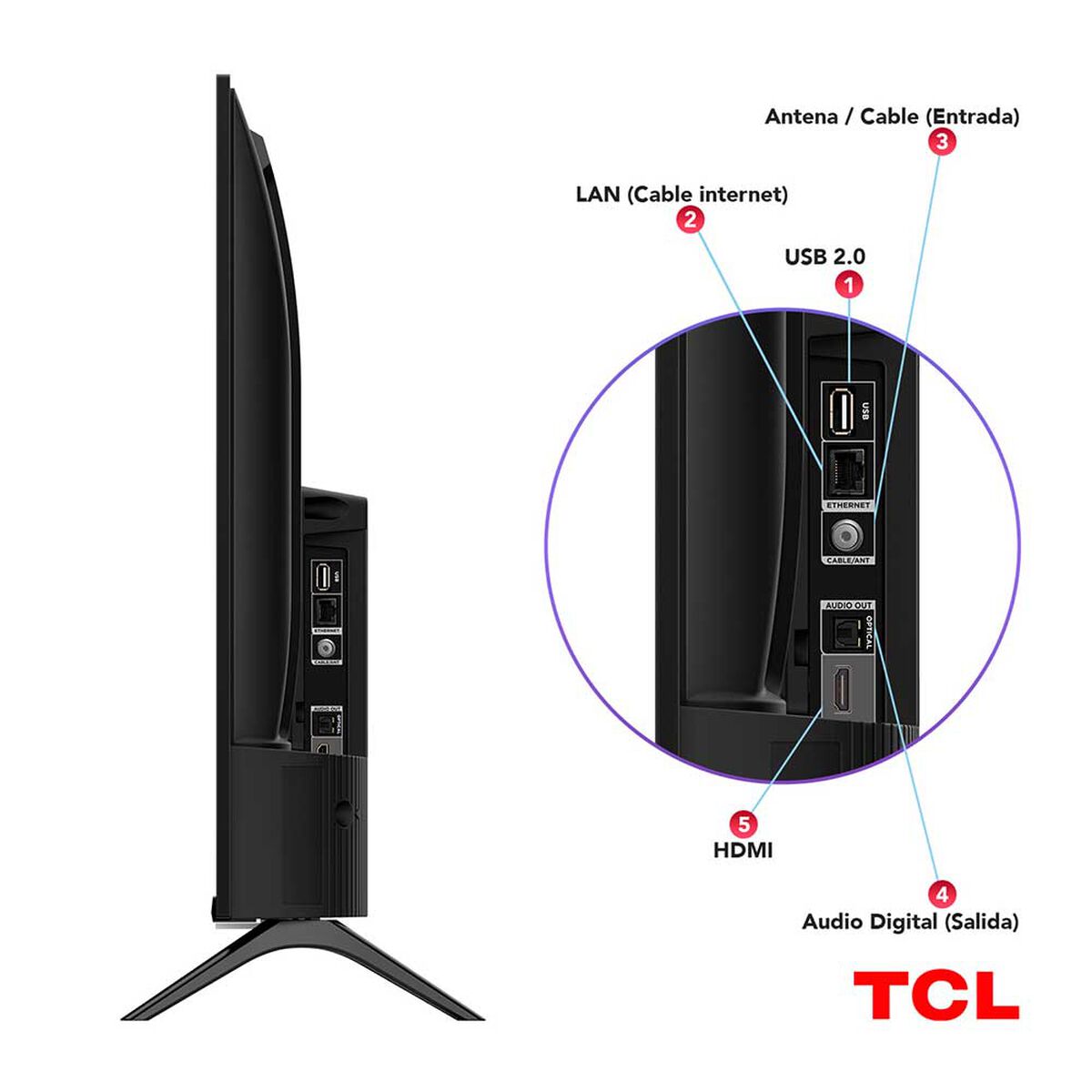 LED 43" TCL 43S5400A Smart TV 2K FHD