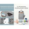 Mochila Maternal con Monedero y Colgador Lubabycas Gris