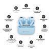 Kit Smartwatch Lhotse Vibe 05 Cream + Audífonos Celeste