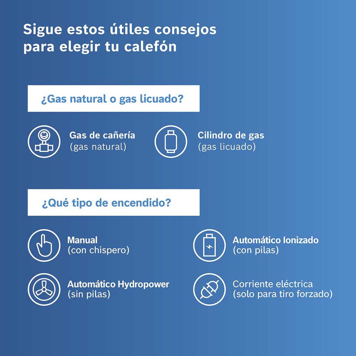 Calefont Gas Natural Junkers HydroCompact 15 lts.