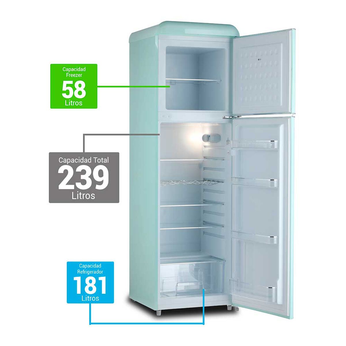 Refrigerador Frío Directo Libero LRT-280DFMR 239 lts.