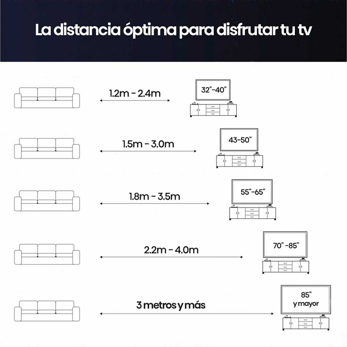 QLED 85" Hisense 85Q6QV Ultra HD 4K
