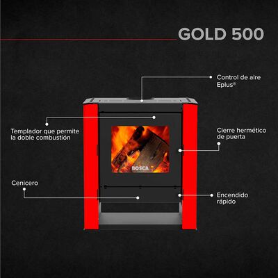 Imagen 2 del producto Estufa a Leña Bosca Gold 500 BV Rojo