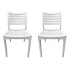 Pack 2 Sillas Idetex Edus Blanco