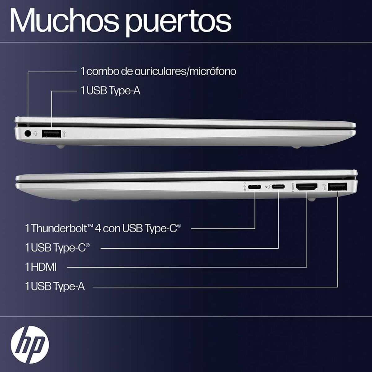 Notebook HP Pavilion Plus 14-ew1000la Core Ultra 5  RAM LPDDR5x-6400 MHz 16 GB (integrada) 512GB 14" Integrada