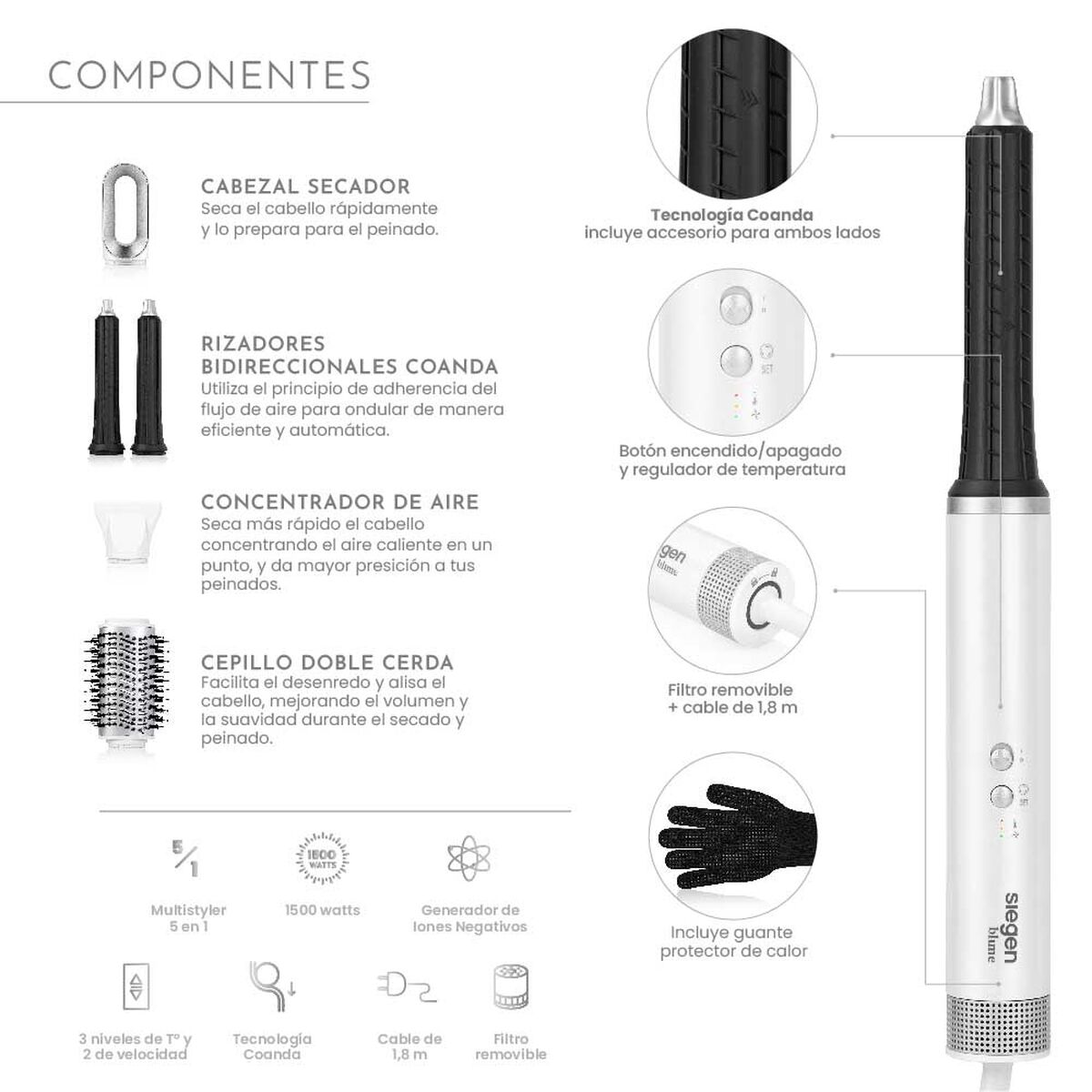 Cepillo Siegen SG-B2810 1500 w