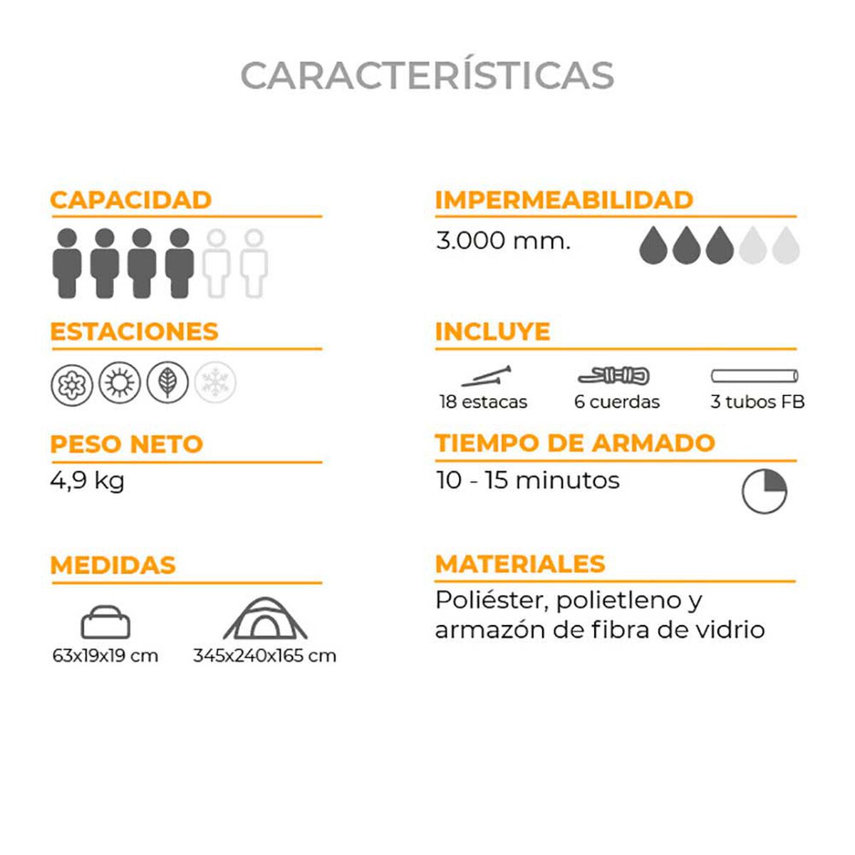 Carpa 4 Personas Kano