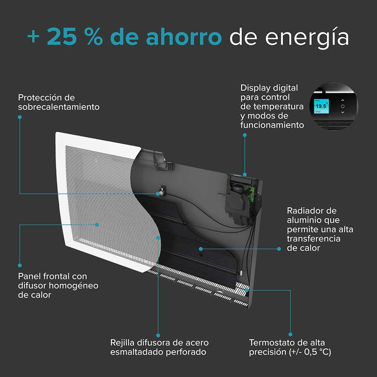Calefactor Eléctrico Atlantic New Radiante 1500 W