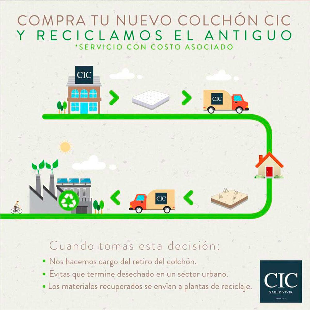 Cama Europea CIC Green Infinity 2 Plazas + 1 Respaldo Munich