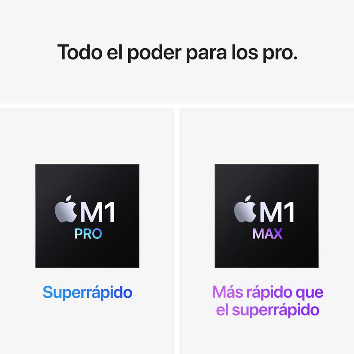 Notebook Apple Macbook Pro MK1E3CI/A Chip M1 Pro 16GB 512GB SSD 16,2" Plata